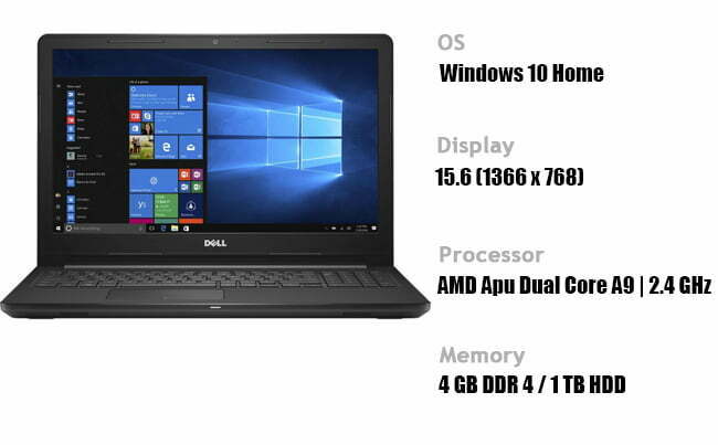 Best Laptops under 30000 in India 2020