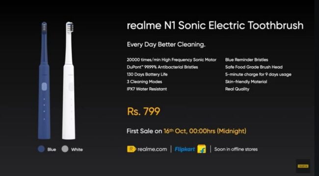 Realme Smart Cam 360