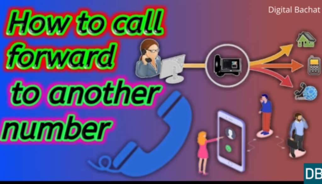 How to Call Forward to another number