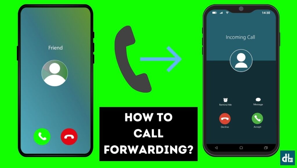 How to forward calls to any number or device [2 Methods] - Digital Bachat