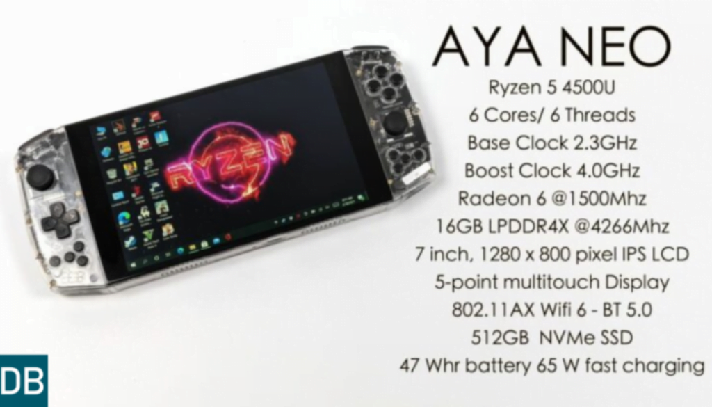 AYA neo review