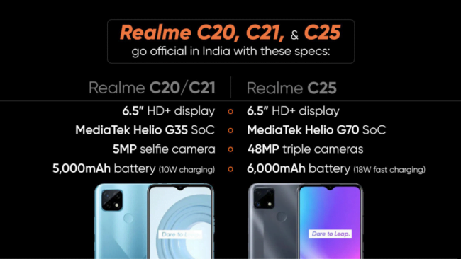 Realme C20A release date