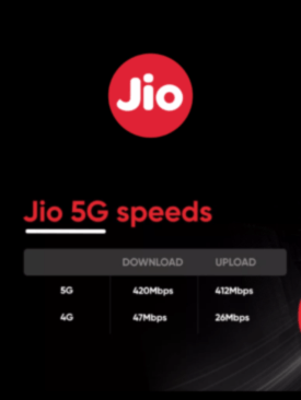 cropped-Jio-5G-Speed-Test.png