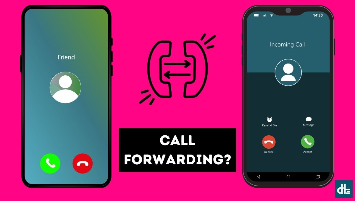 Two phones showing what is forwarding calls and how call forwarding works.